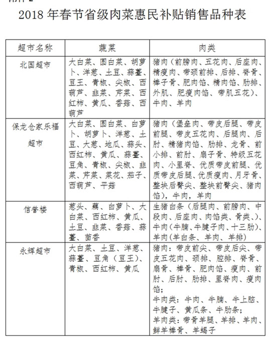 圖片默認標題_fororder_2