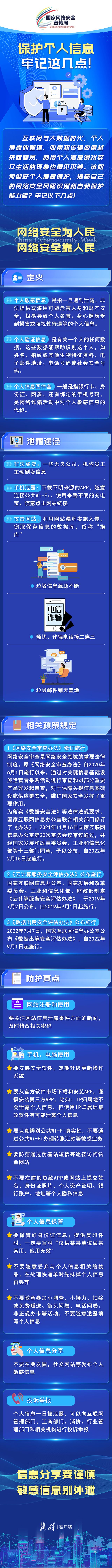 國家網絡安全宣傳周 | 保護個人信息 牢記這幾點！