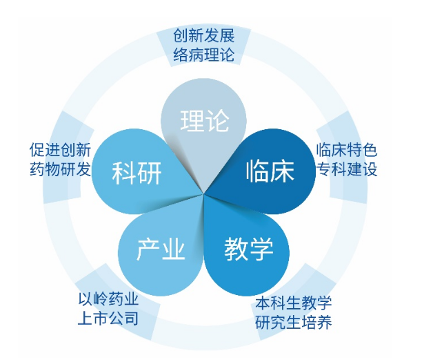 圖片默認標題_fororder_以嶺1