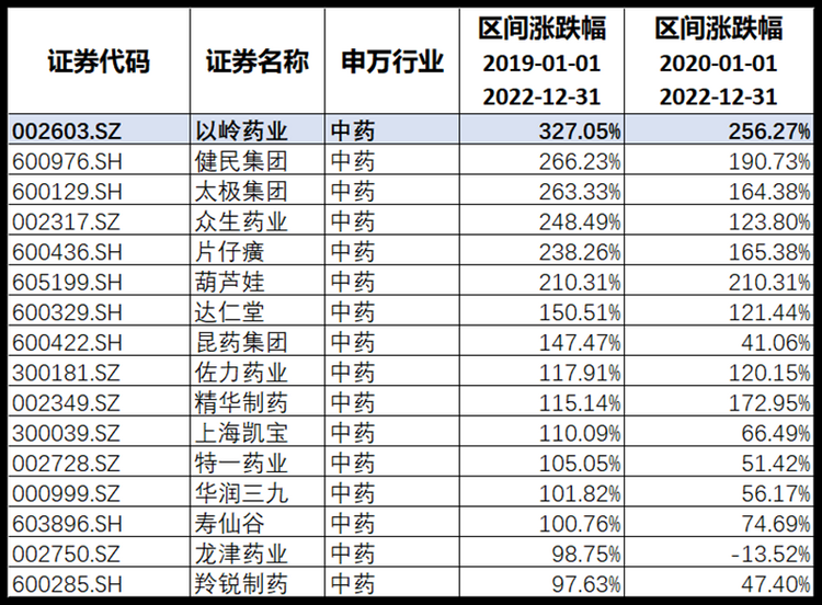 圖片默認標題_fororder_以1