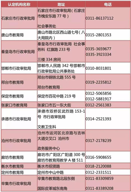 圖片默認標題_fororder_2