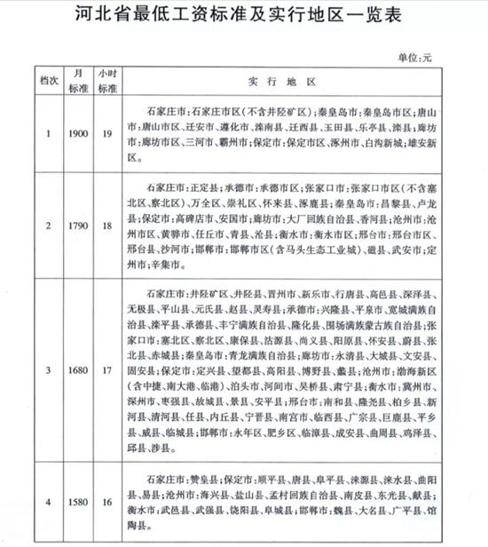 圖片默認標題_fororder_1