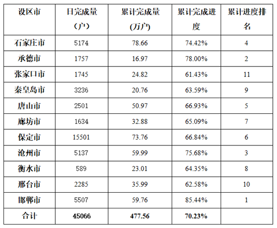 圖片默認標題_fororder_9fb69d10-47e0-4df2-878c-8989a8adf766