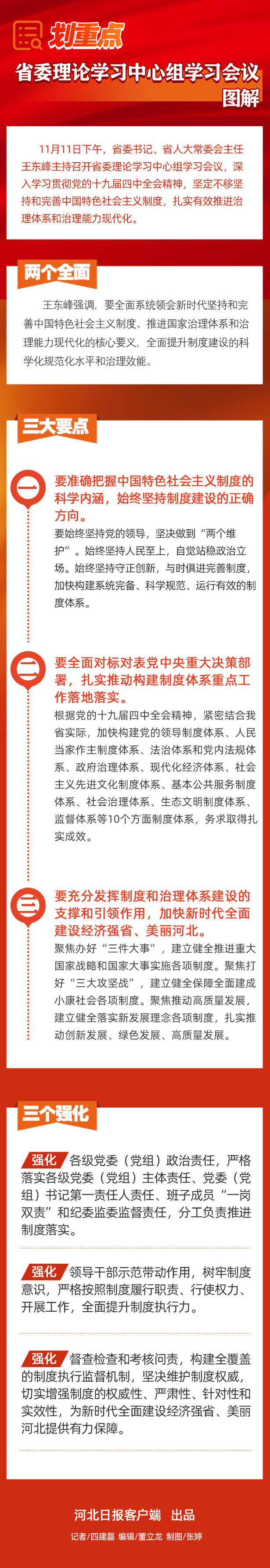 劃重點 省委理論學習中心組學習會議圖解