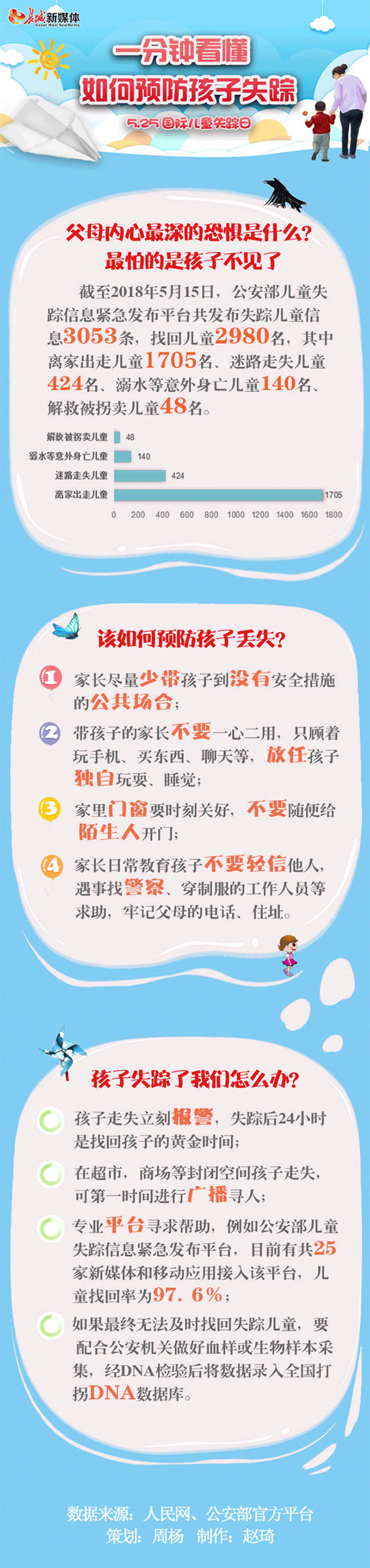 圖片默認標題_fororder_00301921683_fbcbb73a_副本