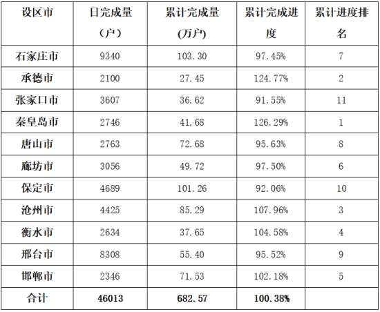 圖片默認標題_fororder_b0dff508-3667-4444-b67c-4939d4dfd86e