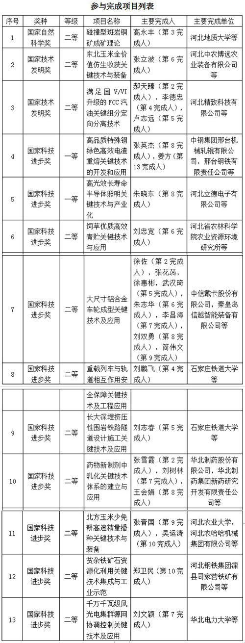 圖片默認標題_fororder_005