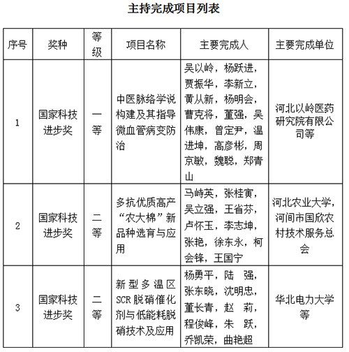 圖片默認標題_fororder_004