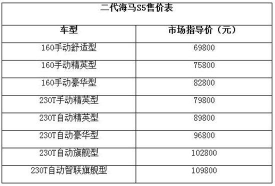 圖片默認標題_fororder_1