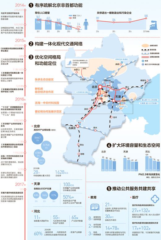 圖片默認標題