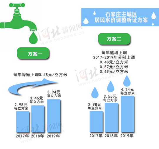 圖片默認標題