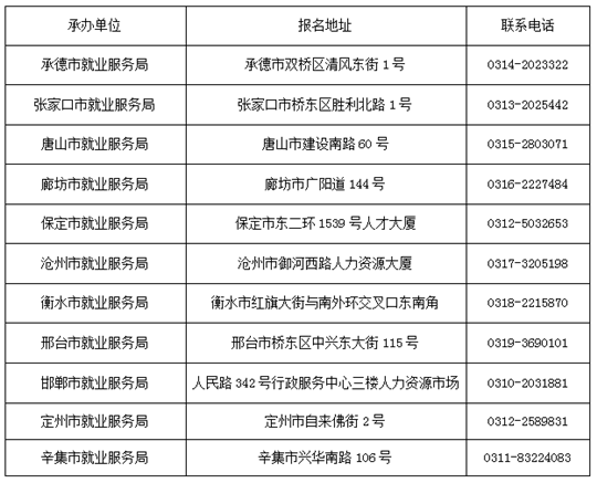 圖片默認標題