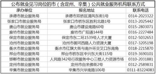 圖片默認標題