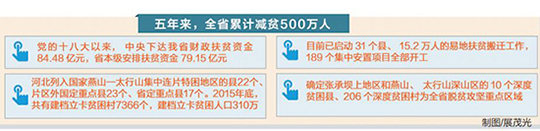 圖片默認標題