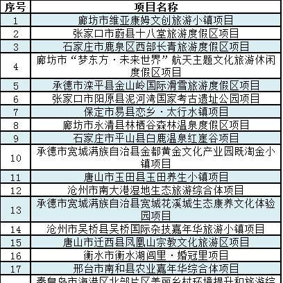 圖片默認標題