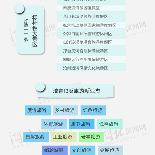 圖片默認標題