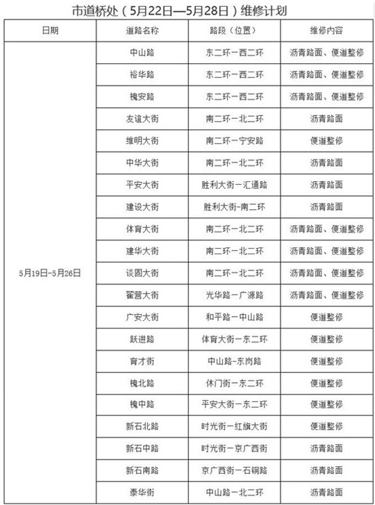 圖片默認標題