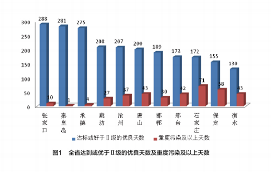 圖片默認標題