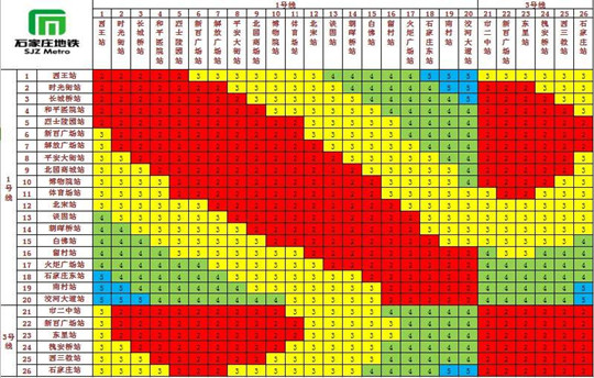 圖片默認標題