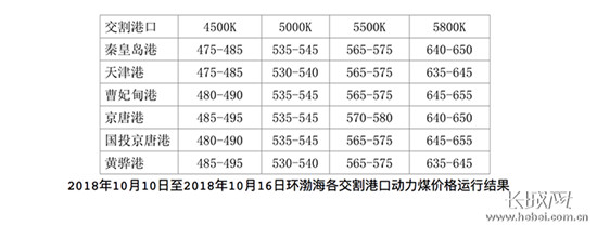 圖片默認標題_fororder_1