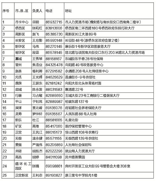 圖片默認標題