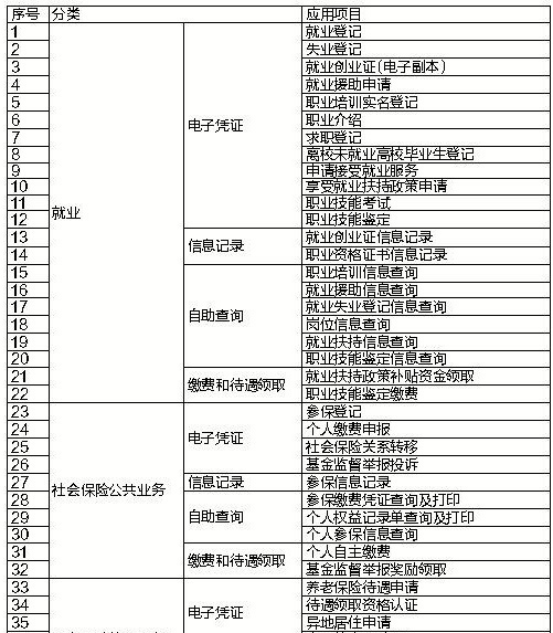 圖片默認標題