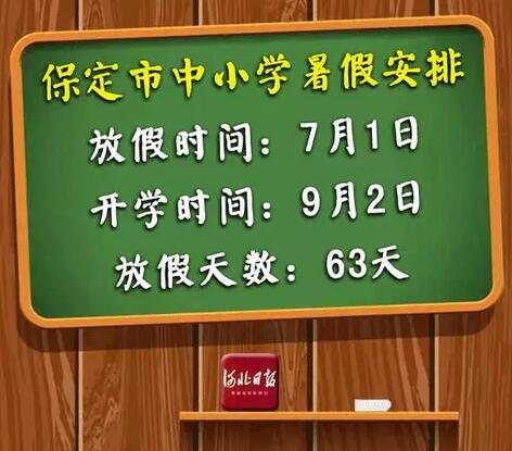 圖片默認標題