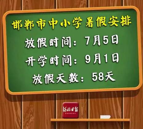 圖片默認標題