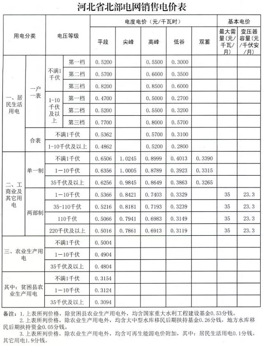 圖片默認標題_fororder_2