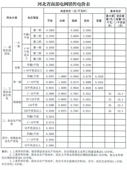 圖片默認標題_fororder_1