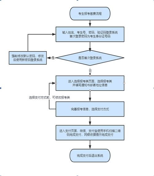 圖片默認標題_fororder_03