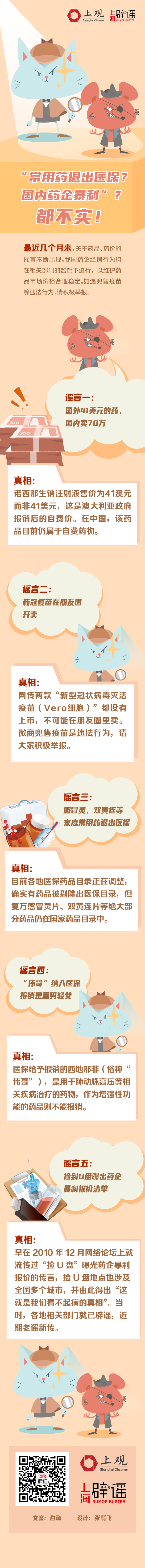 “常用藥退出醫保”“國內藥企暴利”？都不實！