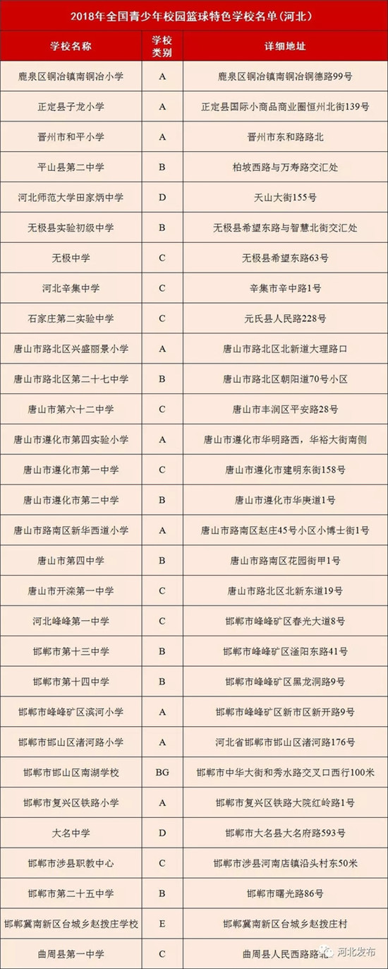 圖片默認標題_fororder_2