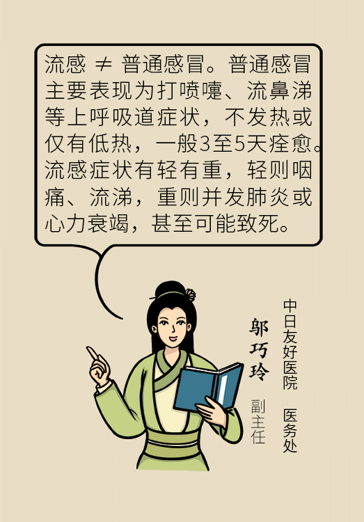 隨便戴個口罩就能防傳染？先要學習這些做法