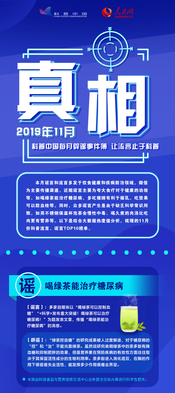 天冷喝久煮的肉湯比吃肉更營養？11月這些謠言別信