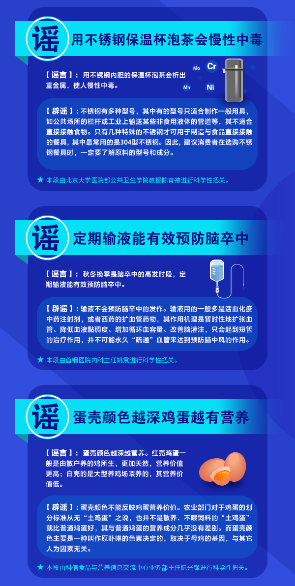 天冷喝久煮的肉湯比吃肉更營養？11月這些謠言別信