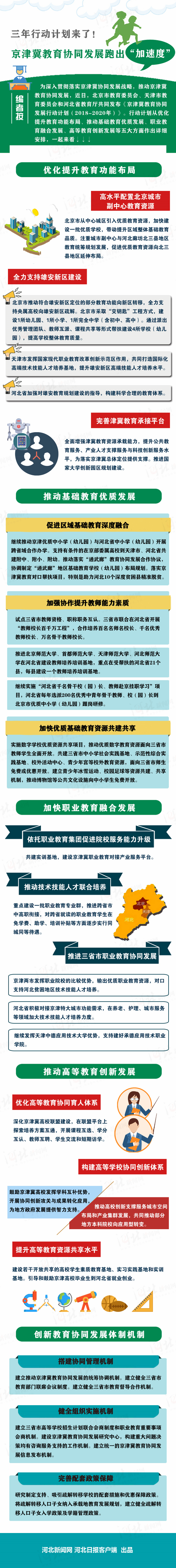 京津冀教育協同發展跑出“加速度”