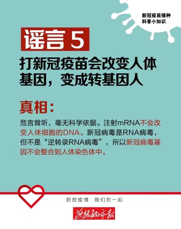 海報 | 有關新冠疫苗接種的謠言，你錯信過嗎？
