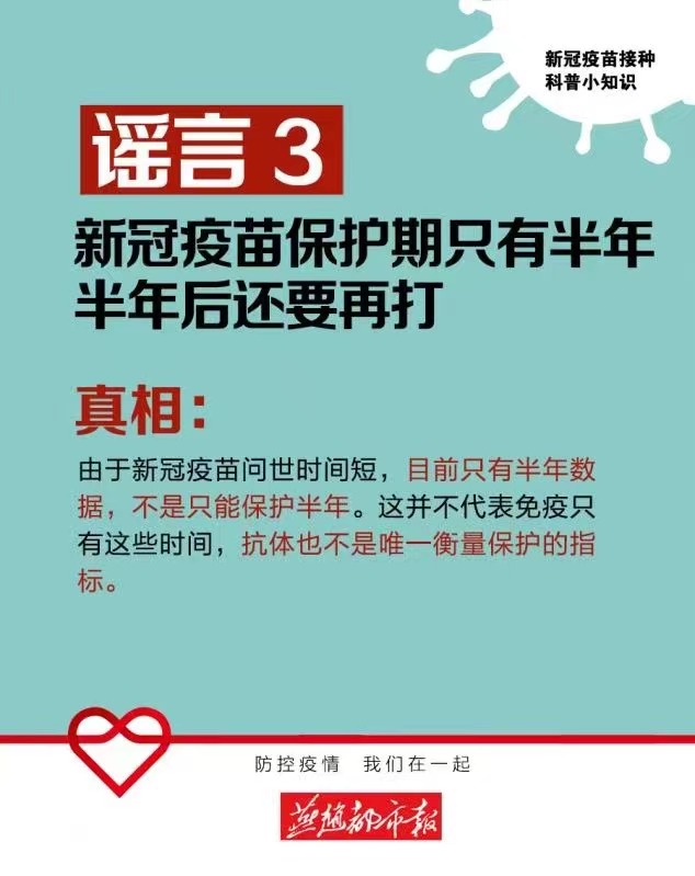 海報 | 有關新冠疫苗接種的謠言，你錯信過嗎？