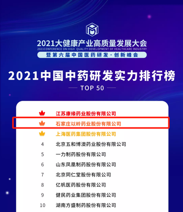 2021中國中藥研發實力排行榜發佈：以嶺藥業第六次入榜