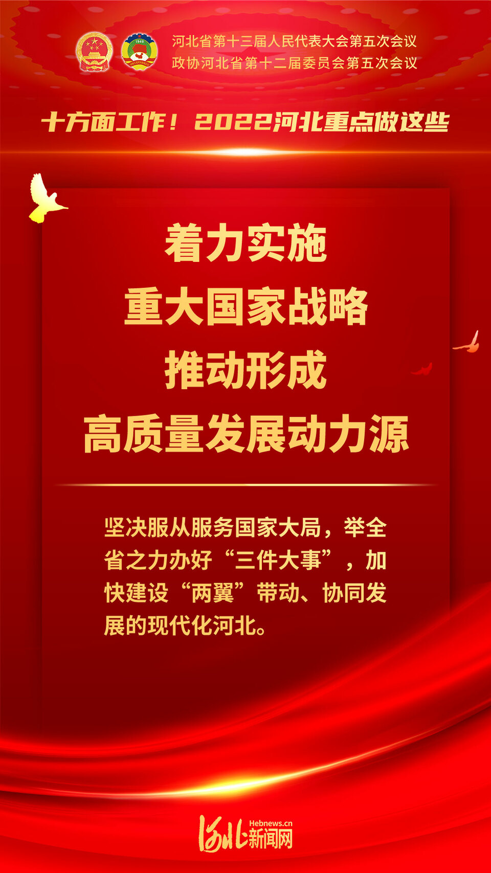 海報丨十方面工作！2022河北重點做這些