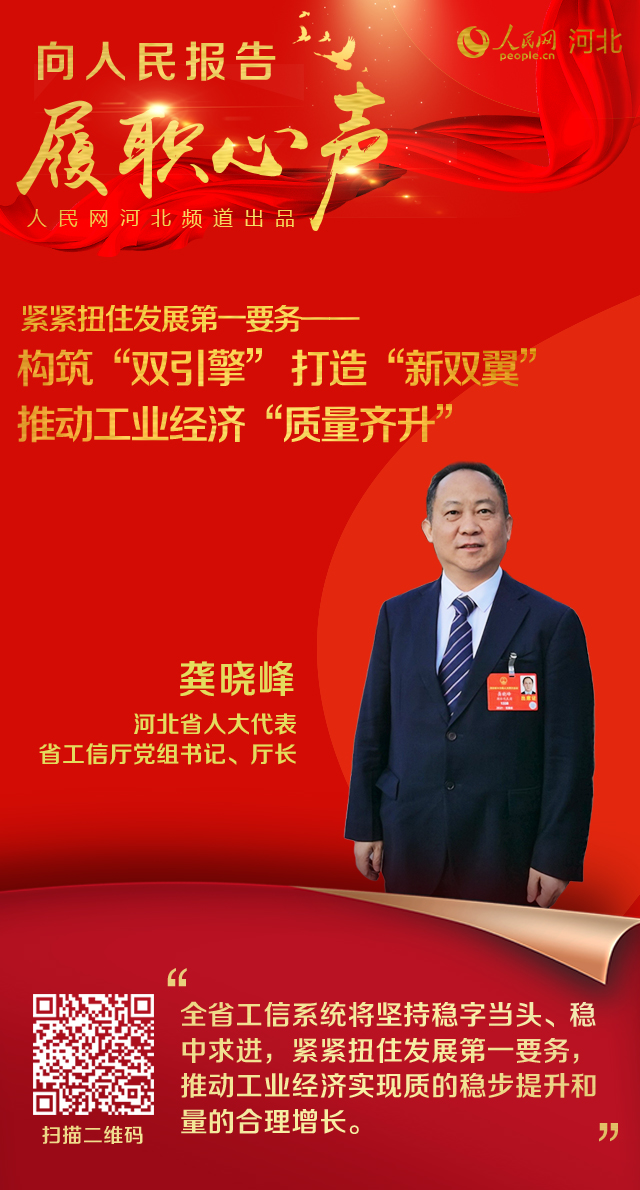 河北省人大代表龔曉峰：構築“雙引擎” 打造“新雙翼” 推動工業經濟“品質齊升”