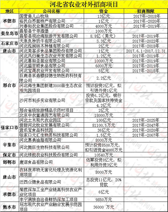 圖片默認標題_fororder_2