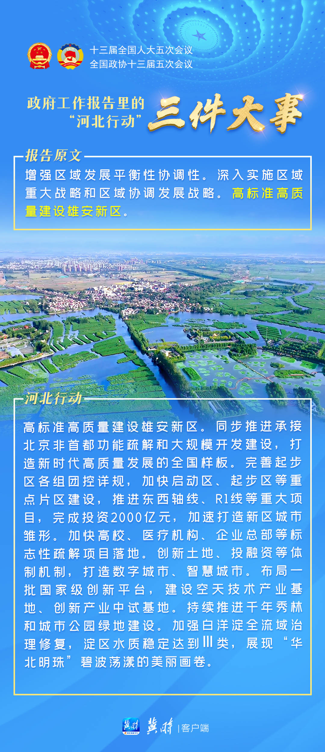 政府工作報告裏的“河北行動”丨三件大事