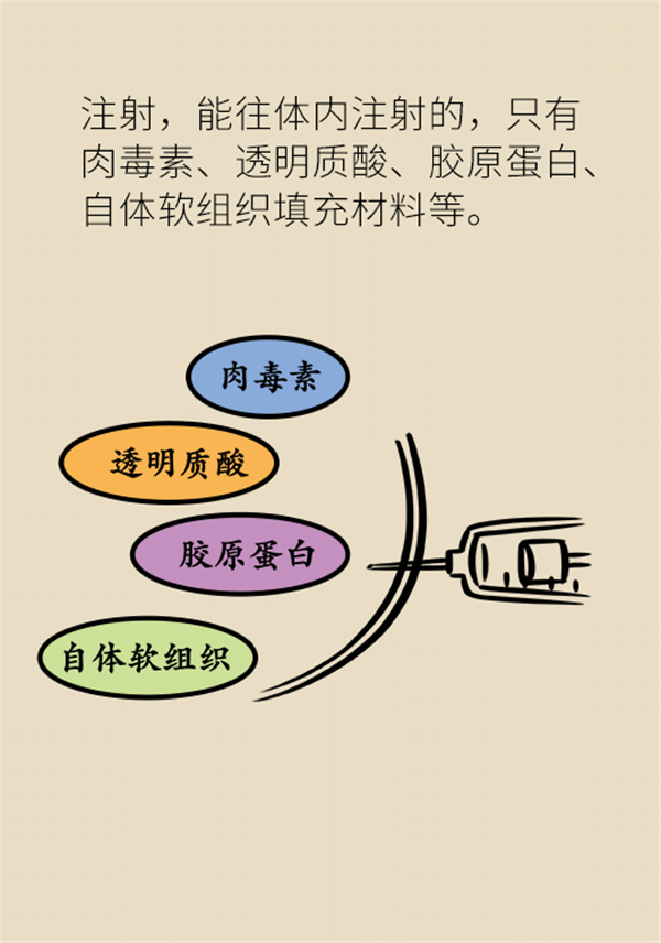 美容廣告需警惕！真正有效的美容方式只有這三種