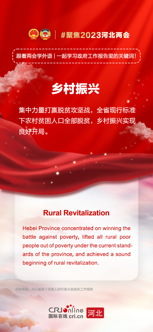 （原創）【兩會海報】跟著兩會學外語丨一起學習2023年河北省政府工作報告裏的關鍵詞_fororder_鄉村振興