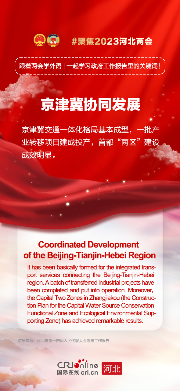 （原創）【兩會海報】跟著兩會學外語丨一起學習2023年河北省政府工作報告裏的關鍵詞_fororder_京津冀