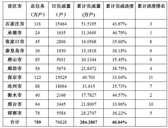 圖片默認標題_fororder_22222