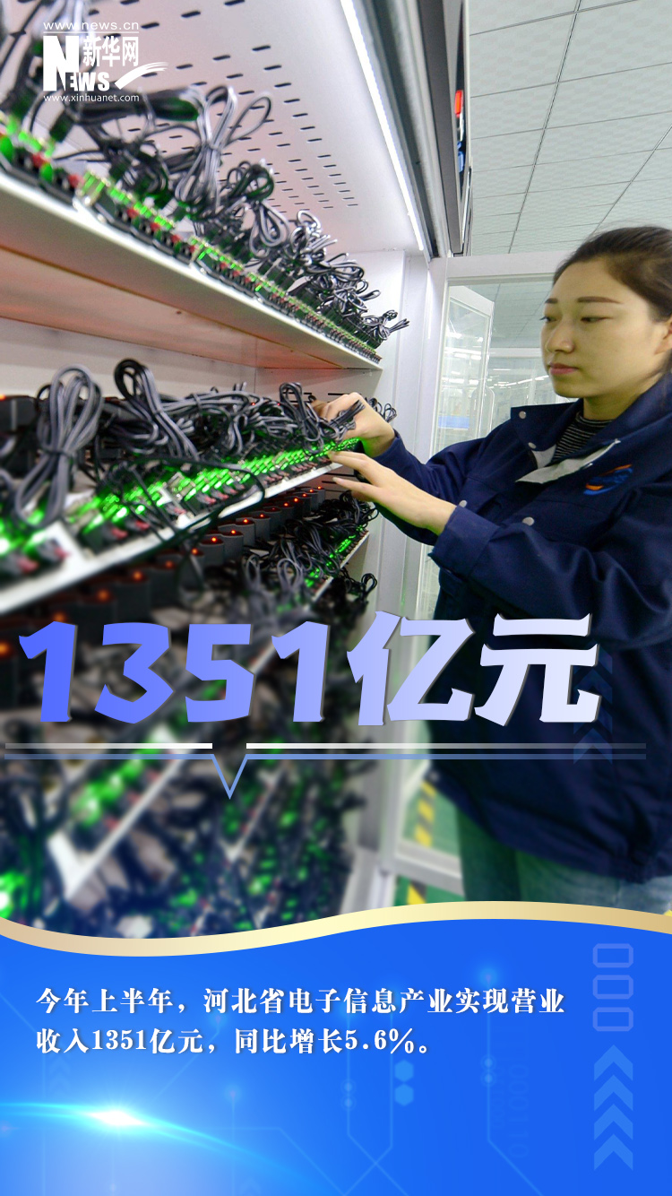 海報｜一組數據亮出河北數字經濟發展成績單_fororder_11