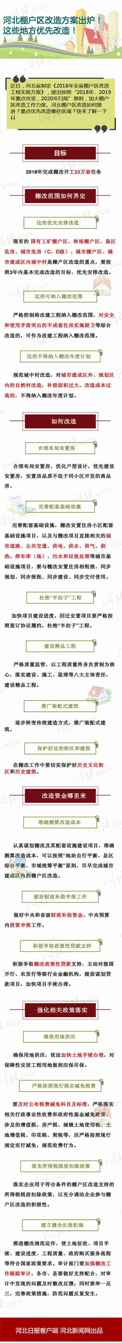 圖片默認標題_fororder_微信圖片_20180411084336